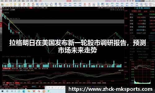 拉格朗日在美国发布新一轮股市调研报告，预测市场未来走势