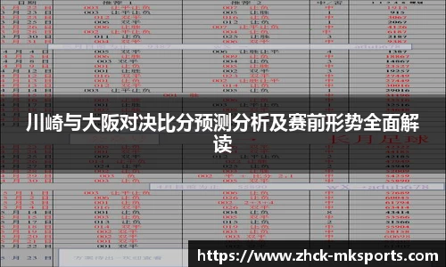 川崎与大阪对决比分预测分析及赛前形势全面解读