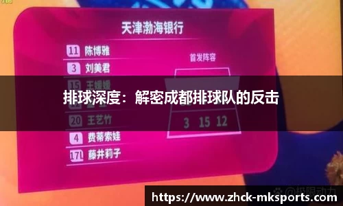 排球深度:解密成都排球队的反击